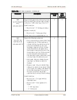 Предварительный просмотр 95 страницы Advanced Energy Paramount MF 2 kW User Manual