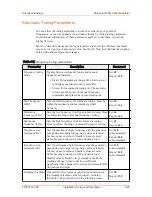 Предварительный просмотр 122 страницы Advanced Energy Paramount MF 2 kW User Manual