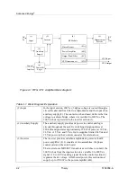 Предварительный просмотр 18 страницы Advanced Energy RFG 1251 User Manual