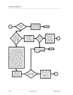 Preview for 33 page of Advanced Energy RFG 5500 User Manual