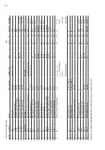 Preview for 22 page of Advanced Energy Thyro-A Manual