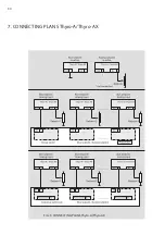 Preview for 30 page of Advanced Energy Thyro-A Manual