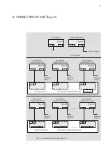 Preview for 31 page of Advanced Energy Thyro-A Manual