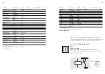 Предварительный просмотр 82 страницы Advanced Energy THYRO-AX Manual