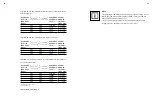 Предварительный просмотр 96 страницы Advanced Energy THYRO-AX Manual