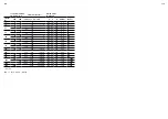 Предварительный просмотр 115 страницы Advanced Energy THYRO-AX Manual