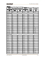 Preview for 25 page of Advanced Energy Thyro-PX 1PX User Manual