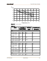 Preview for 28 page of Advanced Energy Thyro-PX 1PX User Manual