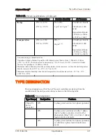 Preview for 30 page of Advanced Energy Thyro-PX 1PX User Manual