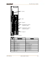 Preview for 37 page of Advanced Energy Thyro-PX 1PX User Manual