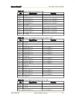 Preview for 38 page of Advanced Energy Thyro-PX 1PX User Manual