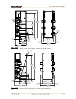 Preview for 63 page of Advanced Energy Thyro-PX 1PX User Manual