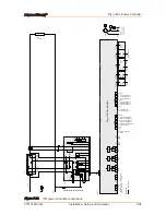 Preview for 84 page of Advanced Energy Thyro-PX 1PX User Manual