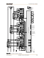 Preview for 86 page of Advanced Energy Thyro-PX 1PX User Manual