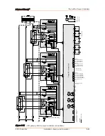 Preview for 88 page of Advanced Energy Thyro-PX 1PX User Manual