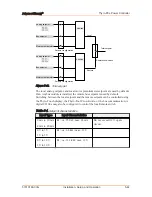 Preview for 94 page of Advanced Energy Thyro-PX 1PX User Manual