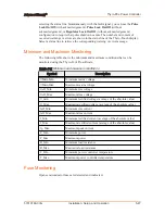 Preview for 97 page of Advanced Energy Thyro-PX 1PX User Manual