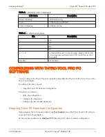 Preview for 3 page of Advanced Energy Thyro-PX Anybus Modbus TCP Manual