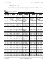 Preview for 10 page of Advanced Energy Thyro-PX Anybus Modbus TCP Manual