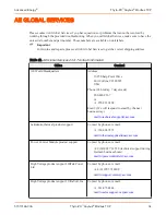 Preview for 34 page of Advanced Energy Thyro-PX Anybus Modbus TCP Manual