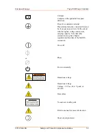 Предварительный просмотр 11 страницы Advanced Energy Thyro-PX User Manual