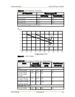 Предварительный просмотр 26 страницы Advanced Energy Thyro-PX User Manual