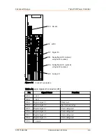 Предварительный просмотр 35 страницы Advanced Energy Thyro-PX User Manual