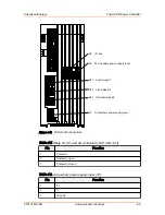 Предварительный просмотр 38 страницы Advanced Energy Thyro-PX User Manual