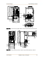 Предварительный просмотр 51 страницы Advanced Energy Thyro-PX User Manual