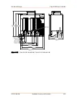 Предварительный просмотр 54 страницы Advanced Energy Thyro-PX User Manual