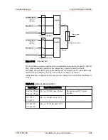 Предварительный просмотр 78 страницы Advanced Energy Thyro-PX User Manual