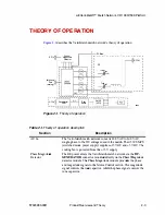 Предварительный просмотр 25 страницы Advanced Energy VarioMatch Match Network VM 1000 Platform User Manual