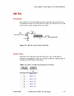 Предварительный просмотр 179 страницы Advanced Energy VarioMatch Match Network VM 1000 Platform User Manual