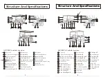 Preview for 6 page of ADVANCED EV ADVENT 2 Manual