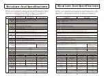 Preview for 7 page of ADVANCED EV ADVENT 2 Manual