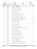 Preview for 47 page of Advanced Greig Laminators, Inc. AGL6400 Operator'S Manual