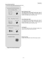 Preview for 10 page of Advanced Greig Laminators, Inc. AGL64i Operator'S Manual