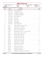 Preview for 22 page of Advanced Greig Laminators AGL64C Operator'S Manual