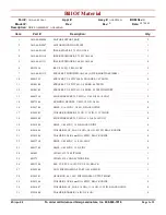 Preview for 32 page of Advanced Greig Laminators AGL64R Operator'S Manual