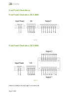 Предварительный просмотр 7 страницы Advanced Illumination DCS-400E User Manual