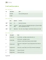 Предварительный просмотр 8 страницы Advanced Illumination DCS-400E User Manual