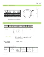 Preview for 2 page of Advanced Illumination MicroBrite Series Quick Start Manual