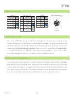 Preview for 4 page of Advanced Illumination MicroBrite Series Quick Start Manual