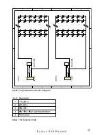 Preview for 17 page of Advanced Illumination Pulsar 320 Operators Manual And Installation Manual