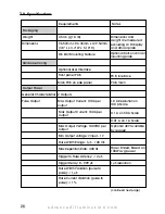 Preview for 26 page of Advanced Illumination Pulsar 320 Operators Manual And Installation Manual