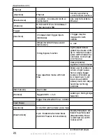 Preview for 28 page of Advanced Illumination Pulsar 320 Operators Manual And Installation Manual