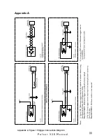 Preview for 33 page of Advanced Illumination Pulsar 320 Operators Manual And Installation Manual