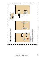 Preview for 35 page of Advanced Illumination Pulsar 320 Operators Manual And Installation Manual