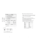 Предварительный просмотр 7 страницы Advanced Industrial Computer XC-34D1-0-R User Manual