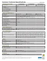 Предварительный просмотр 2 страницы Advanced Industrial Computer XI2000 Series XI-316R Specifications